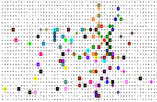 Bible Code Matrix Bible Code Matrix